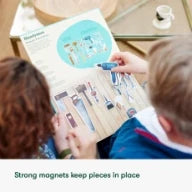 Handyman Magnetic Picture Boards